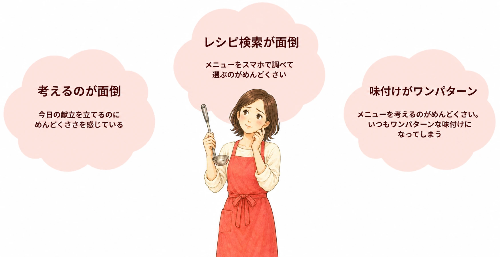 考えるのが面倒、レシピ検索が面倒、味付けがワンパターンという献立の課題
